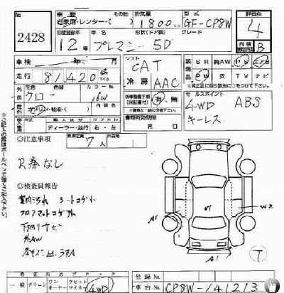 2000 Mazda Premacy Photos