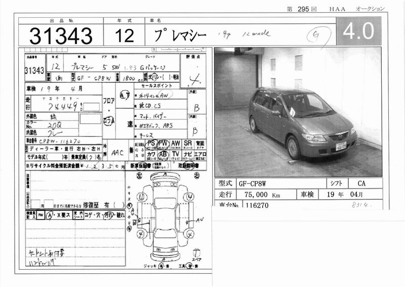 2000 Mazda Premacy Photos