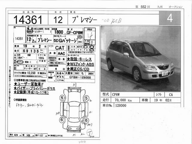 2000 Mazda Premacy Wallpapers