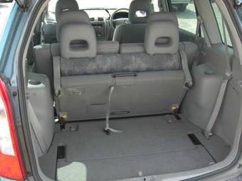 2000 Mazda Premacy Wallpapers
