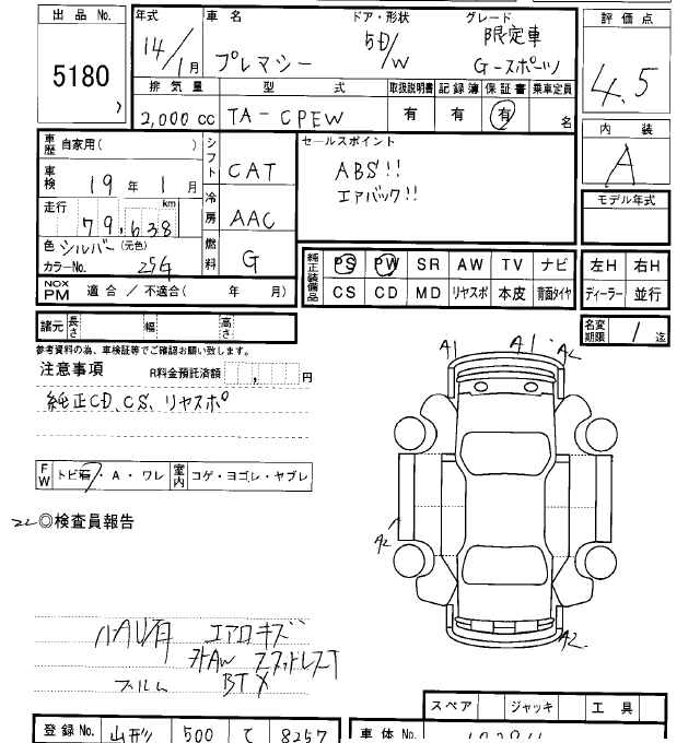 2002 Mazda Premacy Pictures