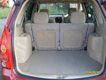 2002 Mazda Premacy Pictures