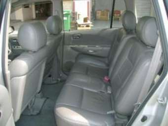 2003 Mazda Premacy Pics