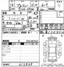 2003 Mazda Premacy Pictures