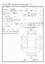 2003 Mazda Premacy Wallpapers
