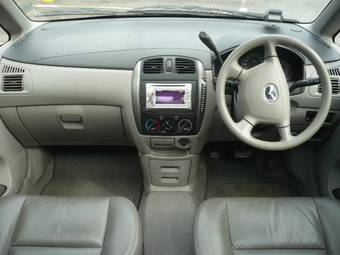 2003 Mazda Premacy Pictures