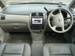 Preview Mazda Premacy