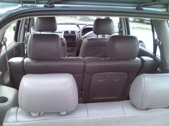 2003 Mazda Premacy Pictures