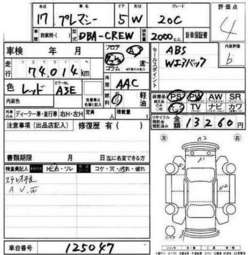 2005 Mazda Premacy Pictures