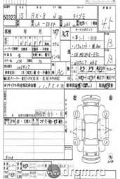 2003 Mazda RX-8 Photos