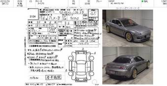 2003 Mazda RX-8 Pictures