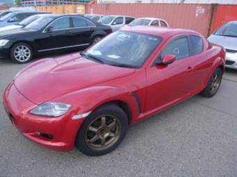 2003 Mazda RX-8 Photos