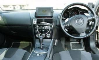 2003 Mazda RX-8 Wallpapers