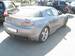 Preview Mazda RX-8