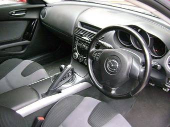 2003 Mazda RX-8 Wallpapers