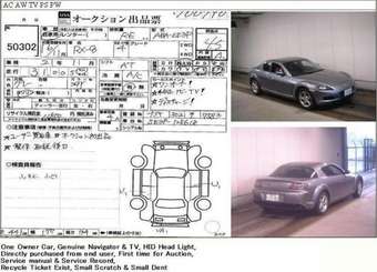 2004 Mazda RX-8 Pictures