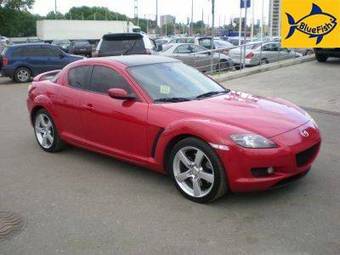 2004 Mazda RX-8 Wallpapers