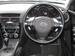 Preview Mazda RX-8