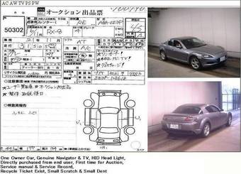 2004 Mazda RX-8 Pictures