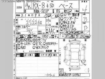 2004 Mazda RX-8 Pictures