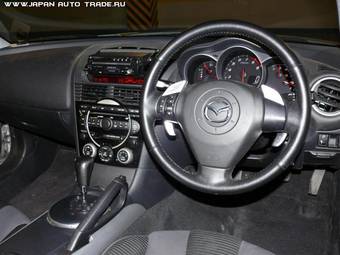 2004 Mazda RX-8 Wallpapers