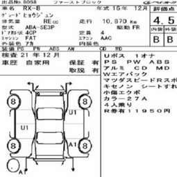 2005 Mazda RX-8 Pictures