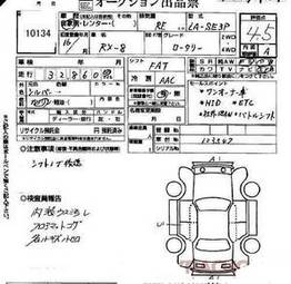 2005 Mazda RX-8 Pictures