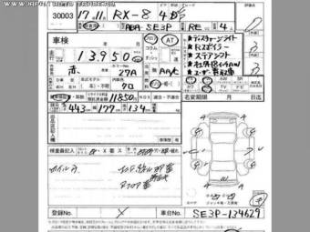2005 Mazda RX-8 Pictures
