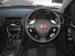 Preview Mazda RX-8