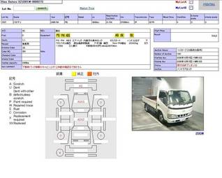 2005 Mazda Titan Pictures