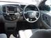 Preview Mazda Tribute