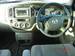 Preview Mazda Tribute