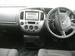 Preview Mazda Tribute