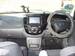 Preview Mazda Tribute