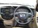 Preview Mazda Tribute