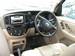 Pictures Mazda Tribute