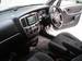 Preview Mazda Tribute