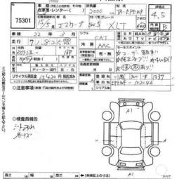 2003 Mazda Tribute Photos