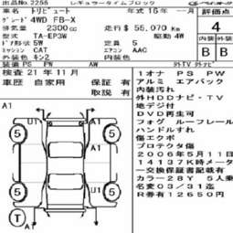 2004 Mazda Tribute Pictures