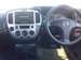 Preview Mazda Tribute