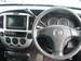 Preview Mazda Tribute