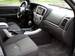 Preview Mazda Tribute