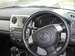 Preview Mazda Verisa