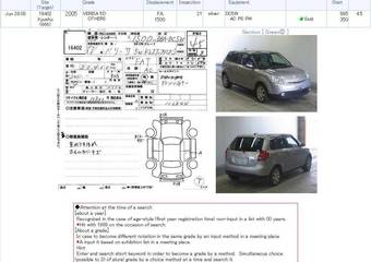 2005 Mazda Verisa Pictures