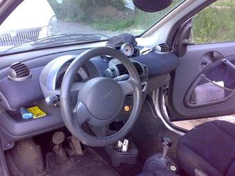 2001 Mercedes-Benz A-Class Photos