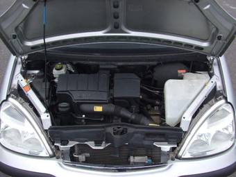 2004 Mercedes-Benz A-Class Images