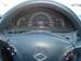 Preview Mercedes-Benz C-Class