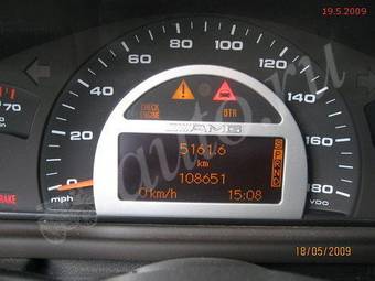 2002 Mercedes-Benz C-Class Pictures