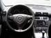Preview Mercedes-Benz C-Class