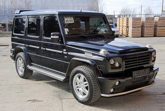 2002 Mercedes-Benz G-Class Pictures